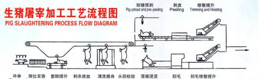 高溫?zé)岜猛涝走\(yùn)用 高溫?zé)岜猛涝走\(yùn)用