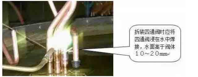 空氣能采暖壓縮機(jī)串氣與四通閥串氣區(qū)別 空氣能采暖壓縮機(jī)串氣與四通閥串氣區(qū)別