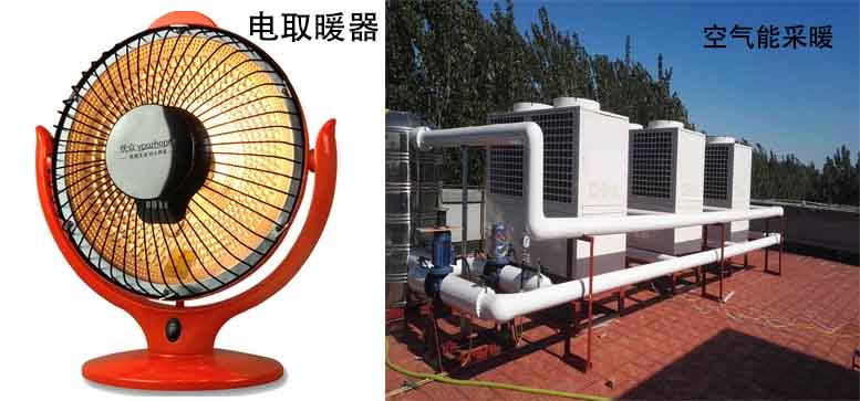 空氣能熱泵熱風(fēng)機(jī)缺點(diǎn)有哪些?熱風(fēng)機(jī)優(yōu)缺點(diǎn)「一目了然」 空氣能熱泵熱風(fēng)機(jī)缺點(diǎn)有哪些?熱風(fēng)機(jī)優(yōu)缺點(diǎn)「一目了然」