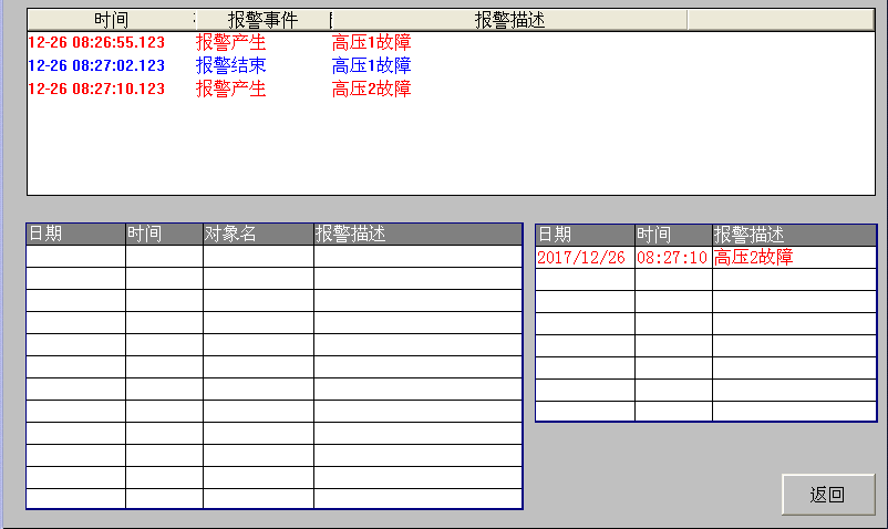 空氣源熱泵熱水機組安裝使用說明書——報警示意圖 空氣源熱泵熱水機組安裝使用說明書——報警示意圖